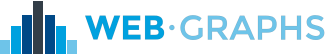 WebGraphs Logo